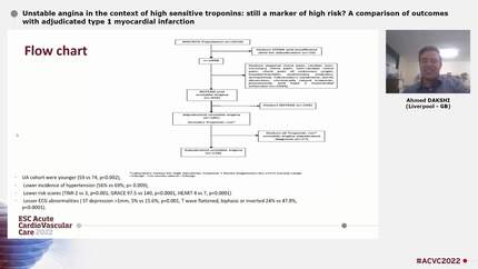 Unstable angina in the context of high sensitive troponins: still a marker of high risk? A comparison of outcomes with adjudicated type 1 myocardial infarction