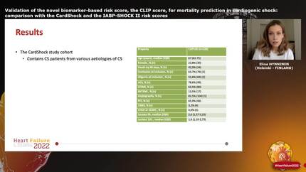 Validation of the novel biomarker-based risk score, the CLIP score, for mortality prediction in cardiogenic shock: comparison with the CardShock and the IABP-SHOCK II risk scores 