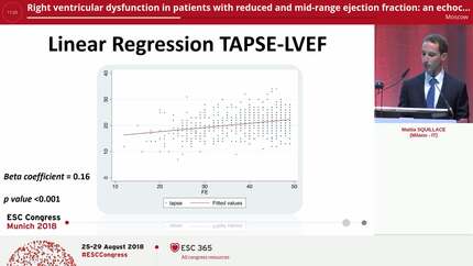 Right ventricular dysfunction in patients with reduced and mid-range ejection fraction: an echocardiographic study on the biventricular dysfunction in heart failure patients.