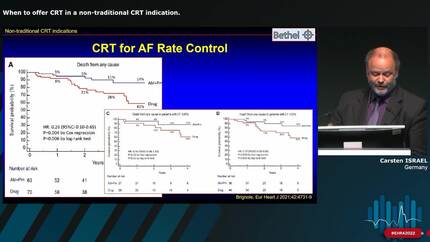 Daily discussions in cardiac resynchronisation therapy (CRT)