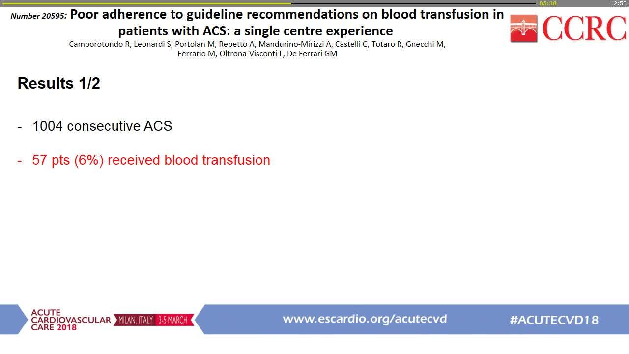 Acute and interventional cardiology including antithrombotic strategies