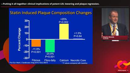 Meet the Experts: atherosclerosis regression and plaque modification