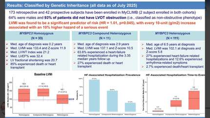 Presentation thumbnail