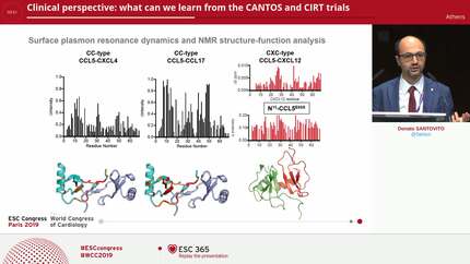 Clinical perspective: what can we learn from the CANTOS and CIRT trials