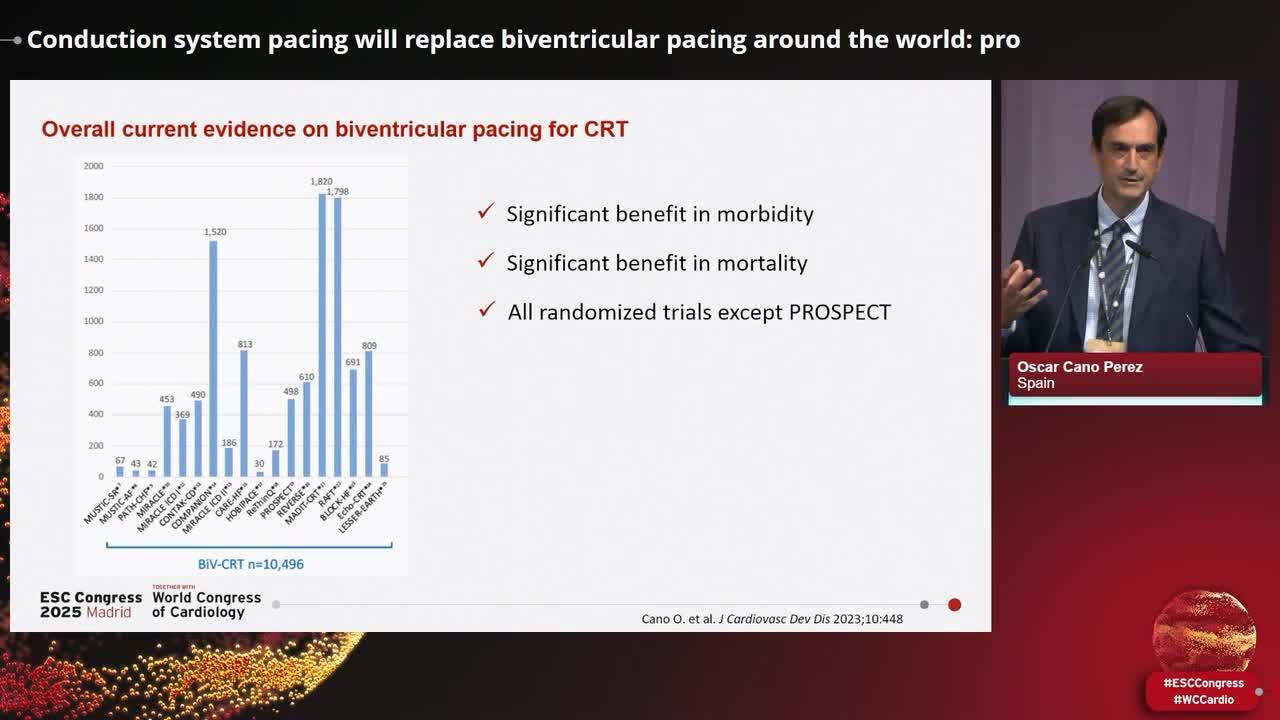 Great Debates: conduction system pacing - have we found the Holy Grail of physiological pacing?