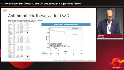 Devices to prevent stroke: PFO and LAA closure: when is a good time to refer?
