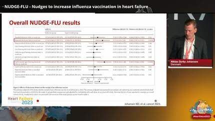 NUDGE-FLU - Nudges to increase influenza vaccination in heart failure