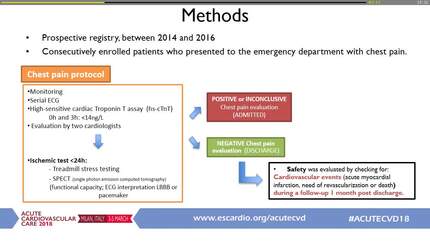 Safety protocol of a chest pain unit in a hospital with high patient influx