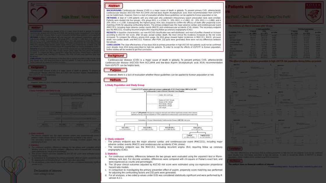 Esc Risc Score ESC 365 - Long-term validation of AtherosSlerosis CardioVascular ...