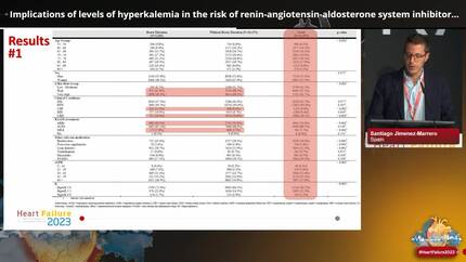 Implications of levels of hyperkalemia in the risk of renin-angiotensin-aldosterone system inhibitors interruption/down-titration and mortality in patients with chronic cardiovascular conditions