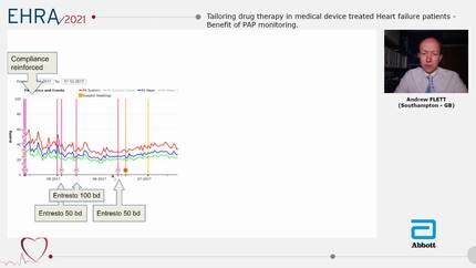Tailoring drug therapy in medical device treated Heart failure patients  - Benefit of PAP monitoring.