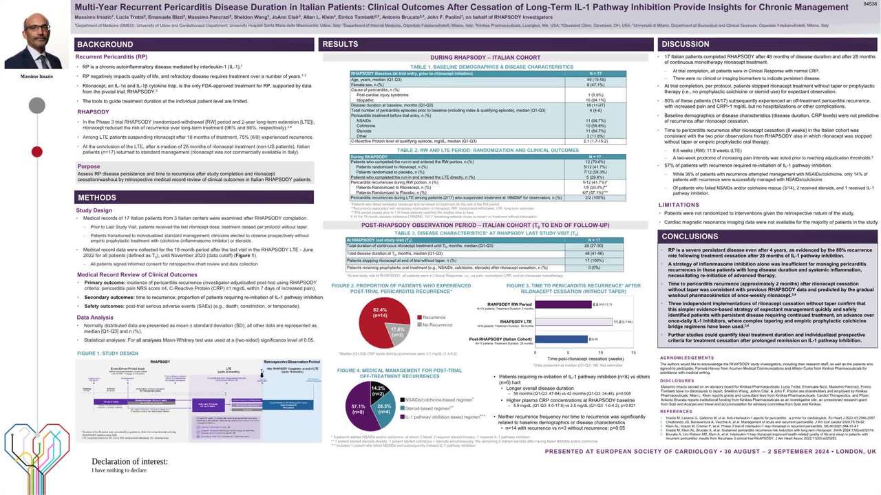 Multi-year recurrent pericarditis disease duration in Italian patients: clinical outcomes after cessation of long-term IL-1 pathway inhibition provide insights for chronic management 
