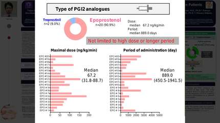 Hypopituitarism induced by continuous infusion of PGI2 analogues