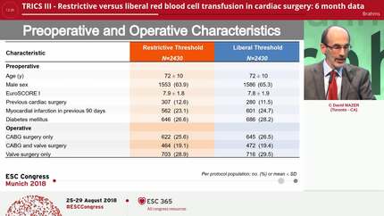 TRICS III - Restrictive versus liberal red blood cell transfusion in cardiac surgery: 6 month data