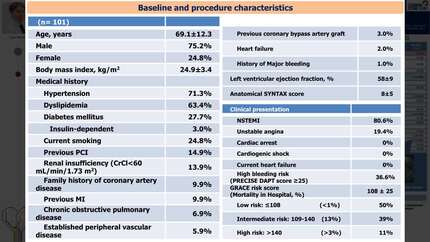 Thirty days clinical outcomes following stent implantation with aspirin-free prasugrel monotherapy in non-ST segment elevation myocardial infarction. Interim report from ASET-Japan pilot study