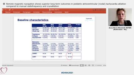 Remote magnetic navigation shows superior long-term outcomes in pediatric atrioventricular (nodal) tachycardia ablation compared to manual radiofrequency and cryoablation