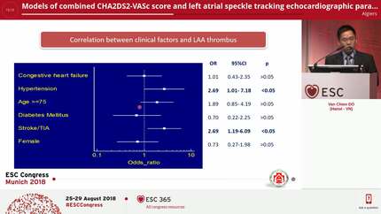 Models of combined CHA2DS2-VASc score and left atrial speckle tracking echocardiographic parameters to predict left atrial appendage thrombus in nonvalvular atrial fibrillation patients