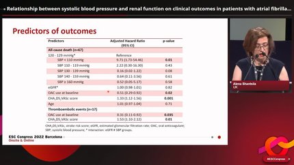 Relationship between systolic blood pressure and renal function on clinical outcomes in patients with atrial fibrillation: A Report from the AF-GEN-UK registry 