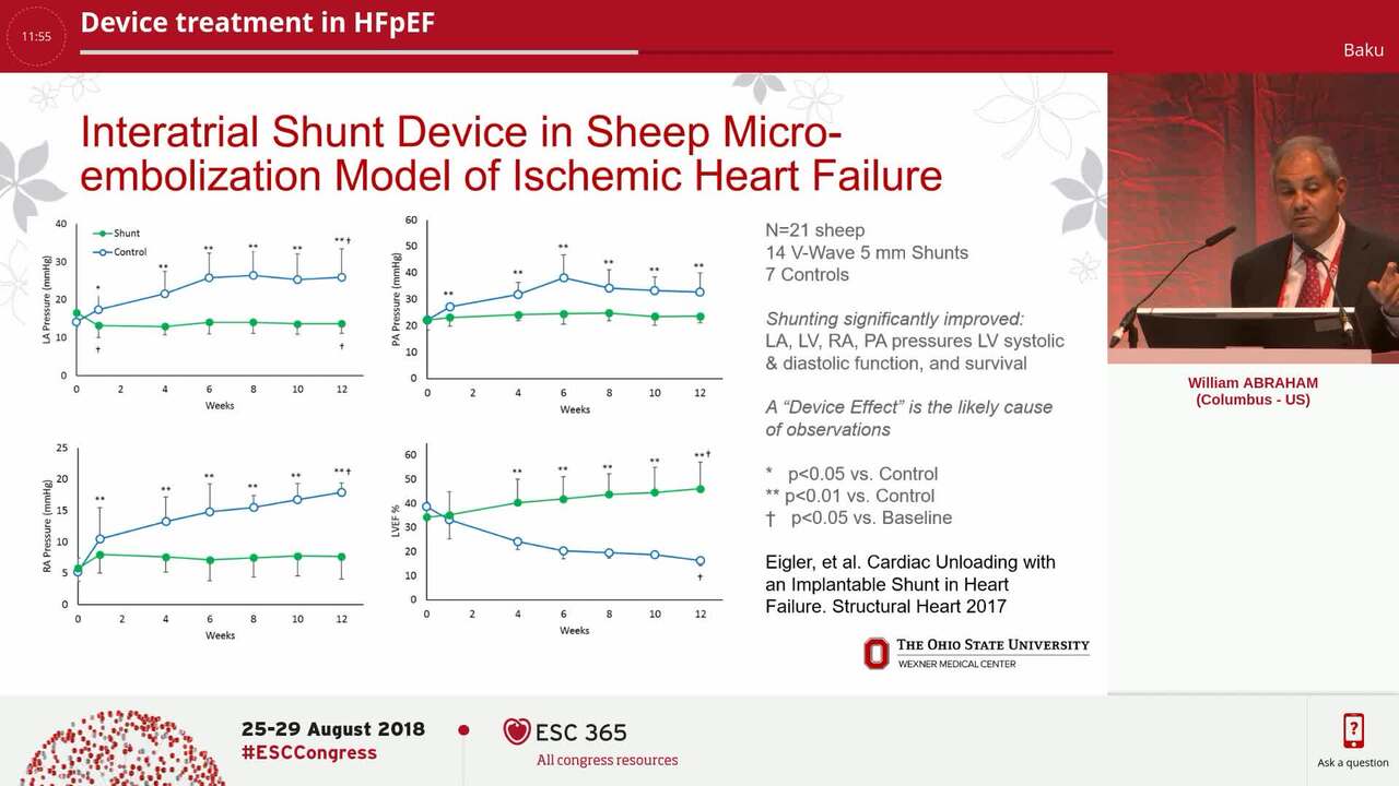 ESC 365 Expert Advice Diagnosis and treatment of heart