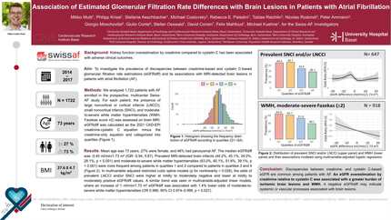 Association of estimated glomerular filtration rate differences with brain lesions in patients with atrial fibrillation
