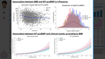Simplified BMI-stratified diagnostic NT-proBNP thresholds in patients with HFpEF