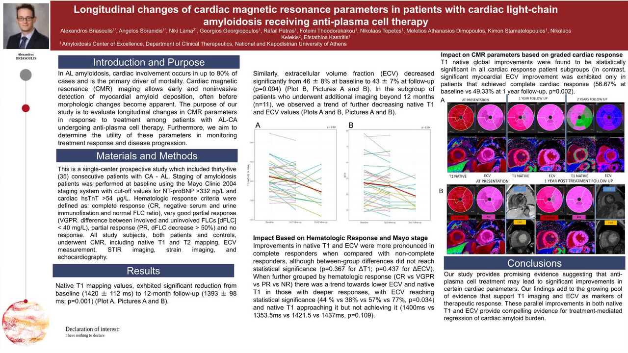 Longitudinal changes of cardiac magnetic resonance parameters in patients with cardiac light-chain amyloidosis receiving anti-plasma cell therapy