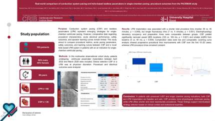 Real-world comparison of conduction system pacing and helix-based leadless pacemakers in single-chamber pacing:  procedural outcomes from the PACEMAN study