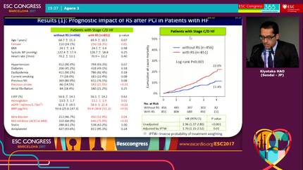 Different prognostic impacts of residual coronary stenosis after percutaneous coronary intervention by left ventricular systolic function in patients with ischemic heart failure