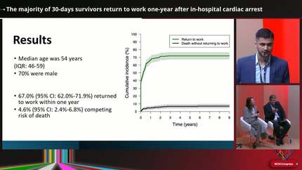 The majority of 30-days survivors return to work one-year after in-hospital cardiac arrest