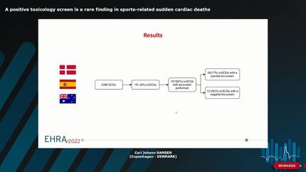 A positive toxicology screen is a rare finding in sports-related sudden cardiac deaths