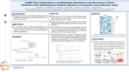 ALDH2 gene polymorphisms and metabolite alterations in the recurrence of atrial fibrillation after radiofrequency catheter ablations: a prospective and multicenter study