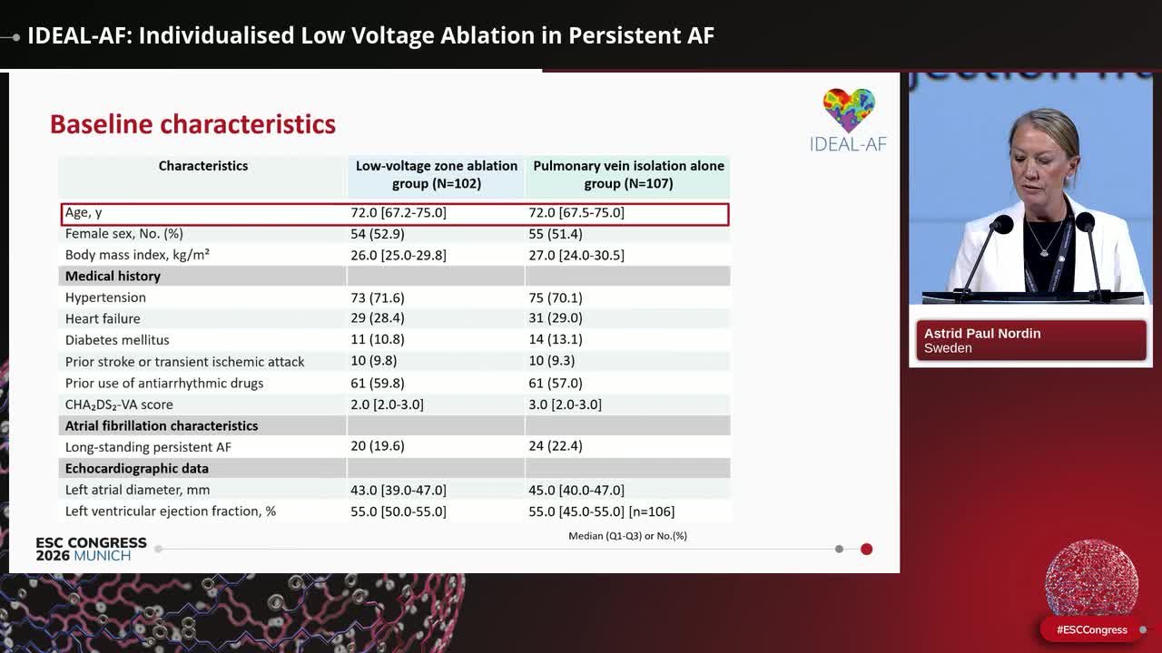 IDEAL-AF: Individualised Low Voltage Ablation in Persistent AF