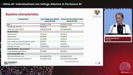 IDEAL-AF: Individualised Low Voltage Ablation in Persistent AF