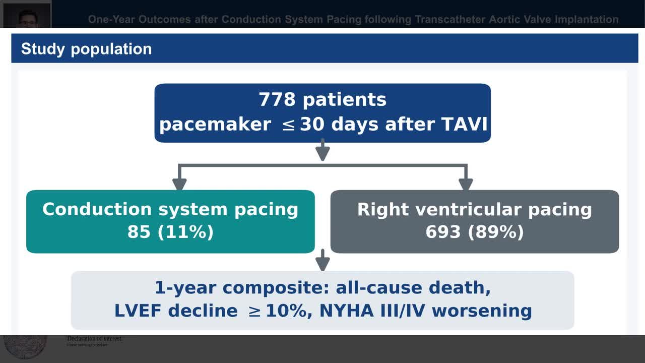 1-year outcomes after conduction system pacing after transcatheter aortic valve implantation