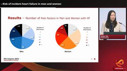 Risk of incident heart failure in men and women