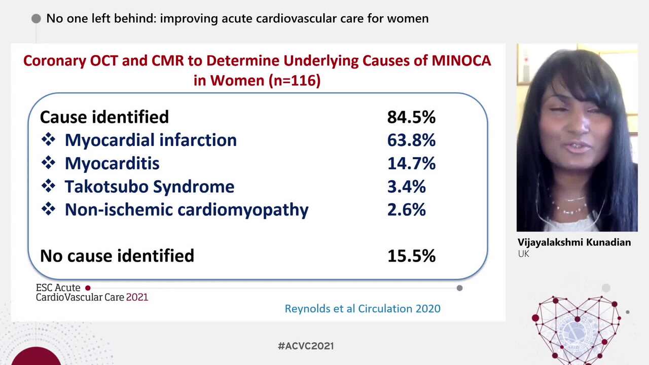 Fine-tuning MINOCA management by sex.