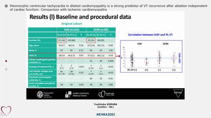 Pleomorphic ventricular tachycardia in dilated cardiomyopathy is a strong predictor of VT recurrence after ablation independent of cardiac function: Comparison with ischemic cardiomyopathy