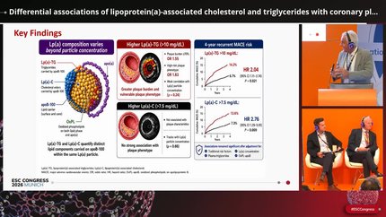 Linking biology to plaque: multimodality insights in coronary artery disease