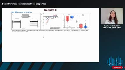 Sex differences in atrial electrical properties