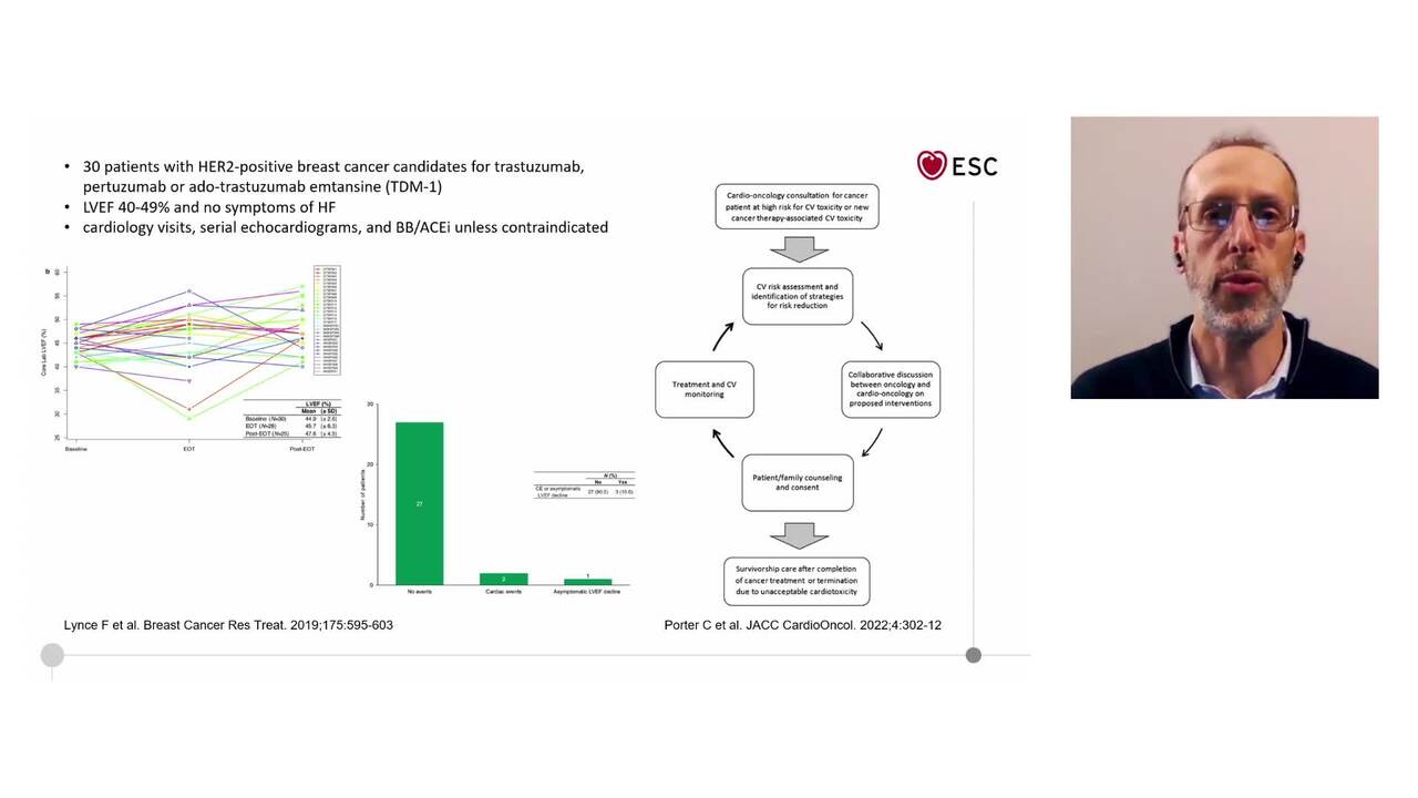 Multidisciplinary strategies for monitoring and managing cardiovascular toxicity in patients with cancer