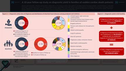 Presentation thumbnail