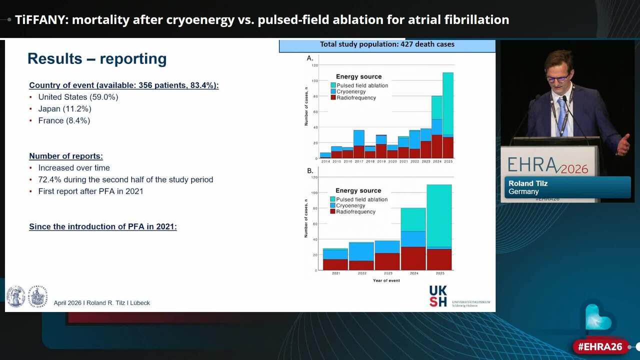 TiFFANY: mortality after cryoenergy vs. pulsed-field ablation for atrial fibrillation