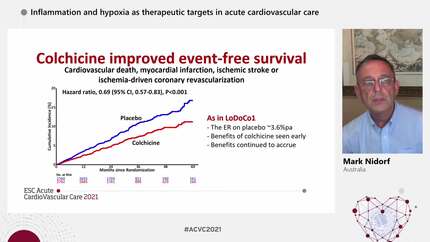 Targeting inflammation with colchicine in patients with acute coronary syndromes.