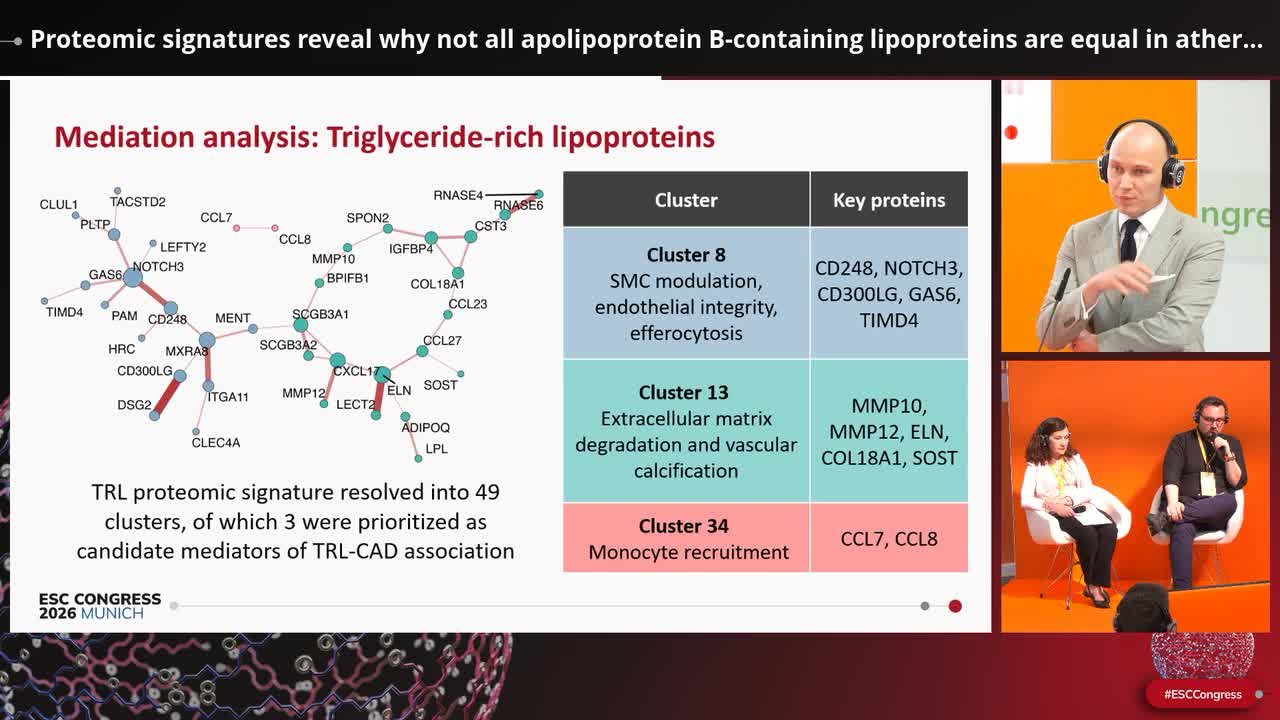 Proteomic signatures reveal why not all apolipoprotein B-containing lipoproteins are equal in atherosclerosis