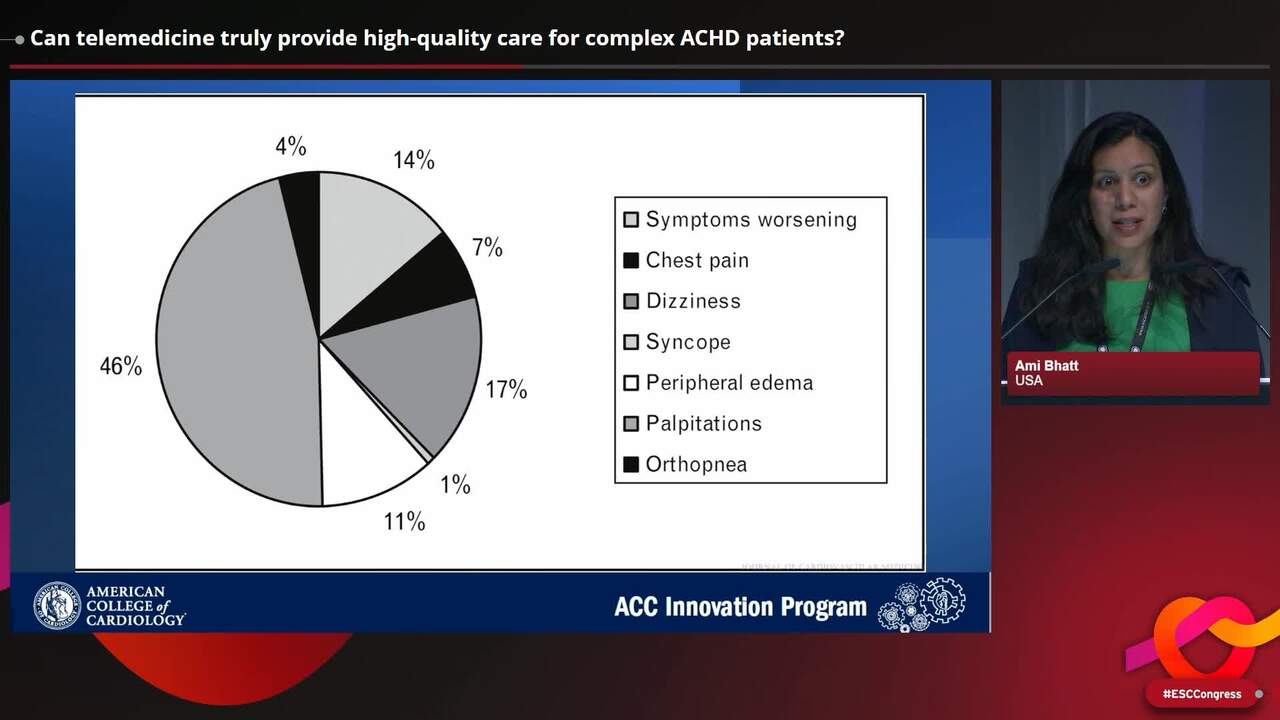 Telemedicine in ACHD: challenges and opportunities