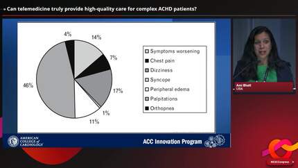 Telemedicine in ACHD: challenges and opportunities