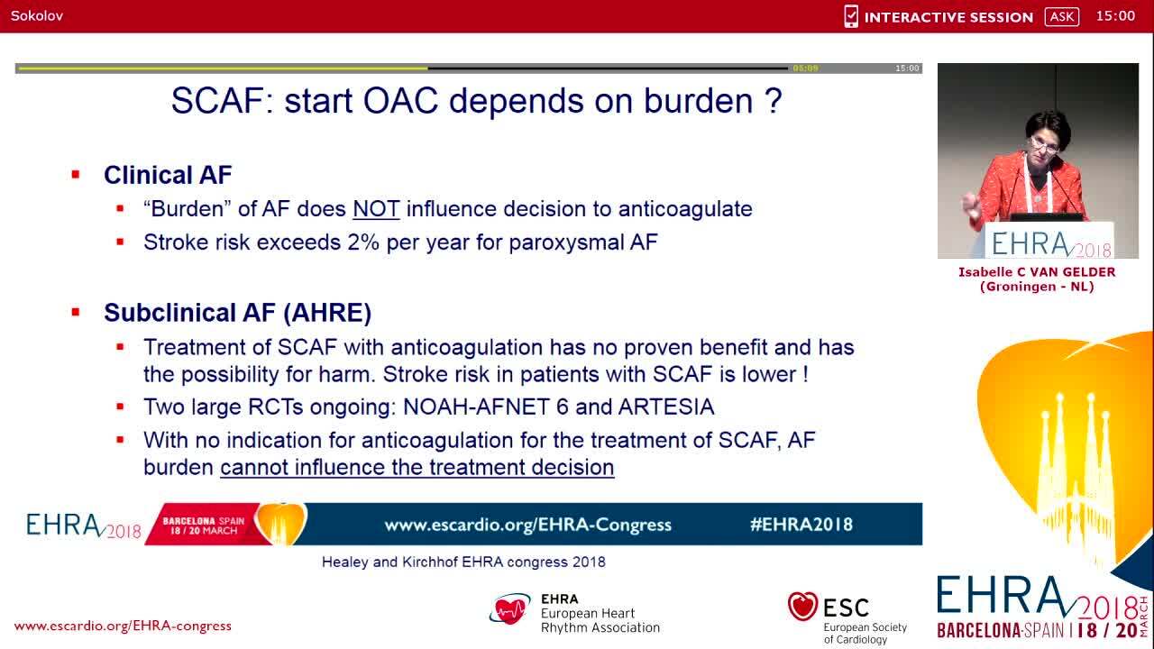 Clinical atrial fibrillation