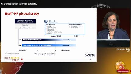 Neuromodulation in HFrEF patients.