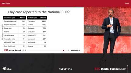 Data quality in nation-wide e-health system for decision support applications.