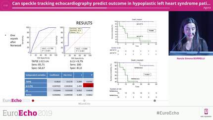 Can speckle tracking echocardiography predict outcome in hypoplastic left heart syndrome patients? 